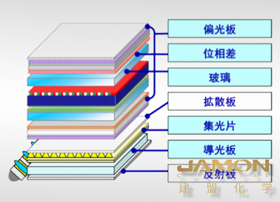 东丽自粘塑料薄膜