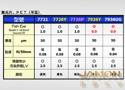 东丽防静电pe薄膜